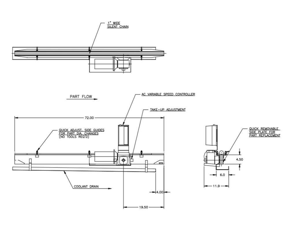 1650 to feed Motor Rotors