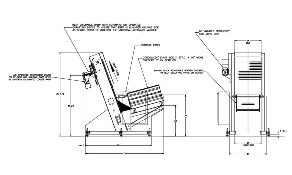2224 to feed Steel Bars