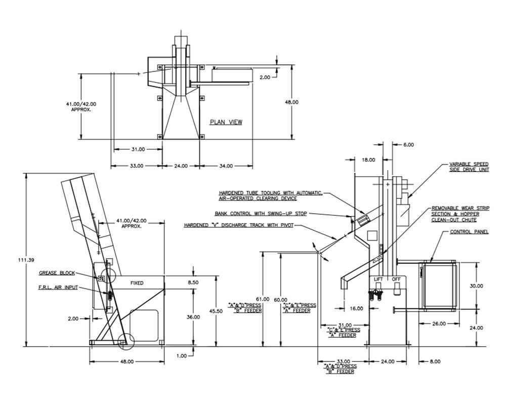 2400-C to feed Steel Billets