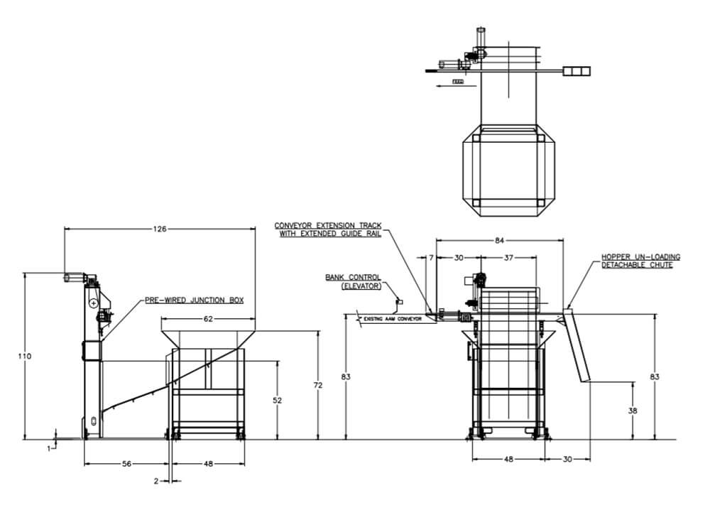 3600 to feed Steel Billets