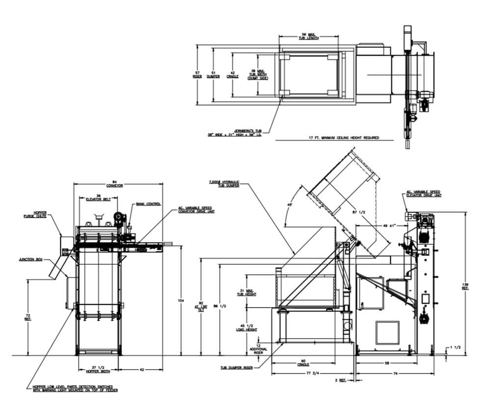 3600 to feed Steel Billets - 3